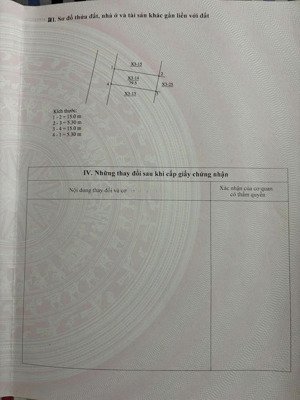 đất đấu giá thạch bàn - 80m - mt 5,3m - đường 2 ô tô tránh - gần đường chính -chỉ 15 tỷ