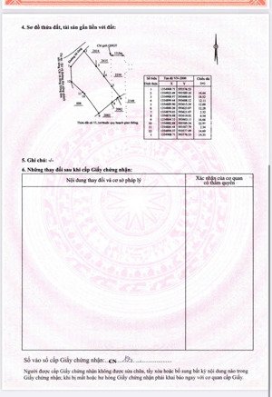 bán lô đất vườn hẻm bà đề xã diên an- huyện diên khánh sát bờ kè đang thi công