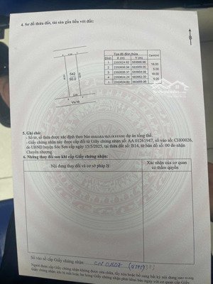 chính chủ đấu giá đông lai quang tiến - ô tô tránh đường 7m-vỉa hè 5m