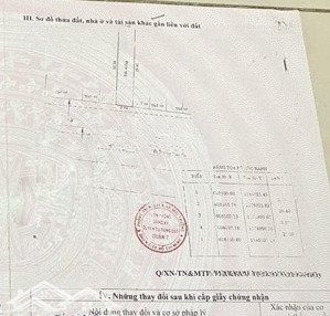 đất 5 x 26m - mặt tiền đường hoàng quốc việt giá 17.5 tỷ