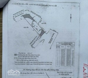bán siêu phẩm 3 mặt tiền phạm văn đồng nha trang