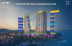 [aria bay - view nội khu tts 95% chỉ từ 2,1 tỷ/căn studio, sẵn 1 cặp] - thích hợp đầu tư.