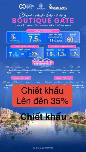 mặt đường đại lộ - ck 35% - sát mega mall - expo: đón dòng tiền khủng từ lưu lượng khách quốc tế