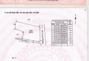 bán đất chính chủ, diện tích 450,3m2 tại xã tân lân, tây ninh, giá 5,4 tỷ