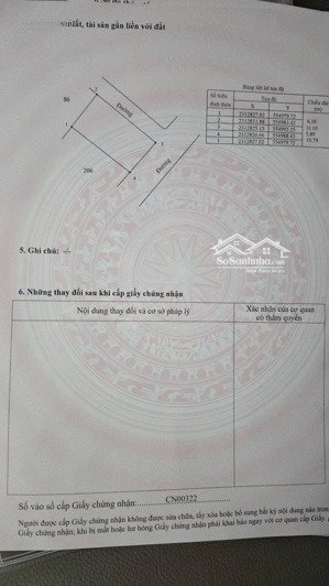 hàng vip trục chính chi long, nguyễn văn linh. tỉnh hưng yên lô góc diện tích 65,5m2,