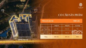 bán căn hộ giá tốt tại khu đô thị hinode royal park hoài đức hà nội