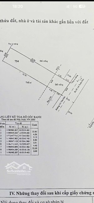 đất mặt tiền đường võ văn hát 6,6m x 29m giá 12,9tỷ