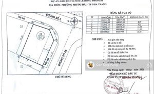 bán lô đất đẹp giá tốt kđt hà quang 2 nha trang. lh: 