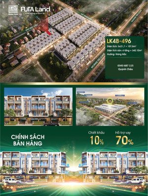 số lượng có hạn, khu shophouse c5b futa kim phát, 10,6 tỷ, 107,5m2, đà nẵng