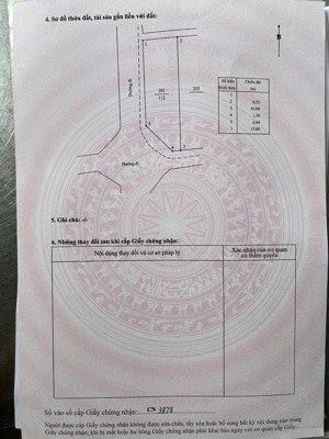 bán gấp đất 2 mt tại nghĩa trung, tư nghĩa, quảng ngãi, 880 triệu, 112 m2