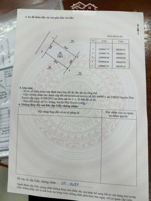 chính chủ cần bán nhan lô đất ngay đường ql 21c - 140m đường thông - xe công đỗ