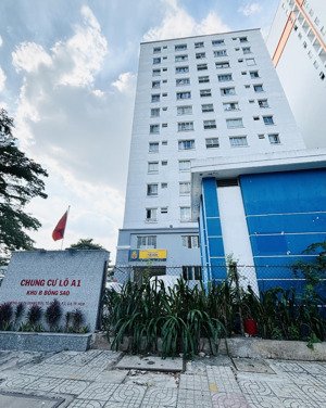 căn hộ q8 ngay khu hành chính 60m2 có sổ hồng 2pn nhà đẹp chỉ 3.2 tỷ tầng đẹp