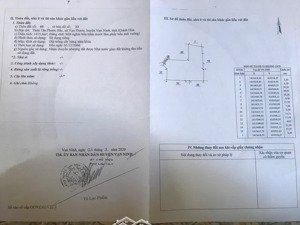 bán bán đất đẹp tại xã vạn phước, vạn ninh, khánh hòa giá 4 triệu / m2, diện tích 1815 m2