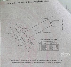 chính chủ bán nhanh lô đất 60m2, sát phạm văn đồng, giá chỉ 3.65 tỷ