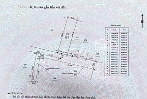 siêu phẩm 92.6m2 đất văn hoàng phượng dực, hà nội