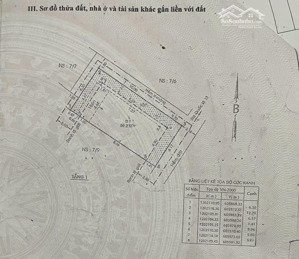 chủ nhà bán nhà đất 80m2 đang tạo dòng tiền