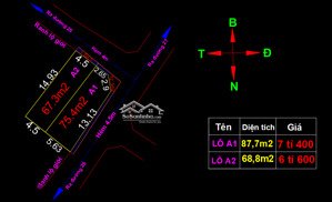 gửi ace môi giới chạy phụ lô 2 đất bên sông hiệp bình chánh hoa hồng 1.5% nhận đủ