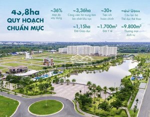 đất nền nam long ii central lake sống xanh bên hồ, sinh lời bền vững