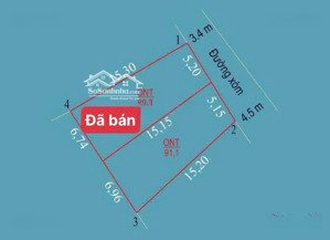 siêu phẩm nhỉnh 1 tỷ có ngay diện tích 91m2
tọa lạc tại mỹ lương. cách đường liên xã chỉ 30m
lh.