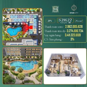 căn hộ cc tại vinhomes star city, dự kiến 2,96 tỷ, 75,4m2, giá tốt
