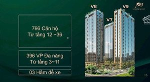 thanh toán chỉ 1.5 tỷ sở hữu căn hộ hạng sang 2pn 2wc full nt cao cấp - sunshine sky city, quận 7