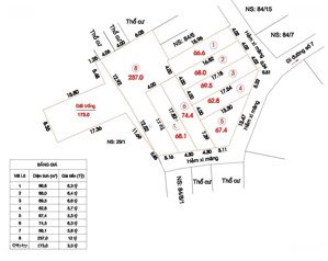 bán lô đất 6,7m2 - 5,3 tỷ - đường số 7, linh trung - thủ đức