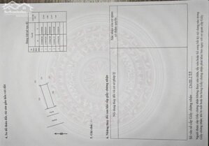 Chính chủ nhờ bán 87m khu dân cư mới hành lạc như quỳnh văn lâm giá đầu tư