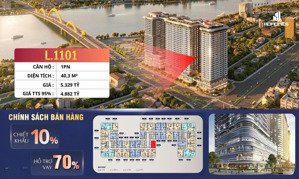 cơ hội sở hữu ngay căn 1pn view sông ngay cầu rồng trung tâm đà nẵng