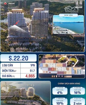 s.22.20 1pn đông nam tầng cao | view kép vịnh & pháo hoa | giá tốt nhất tòa s aria bay hạ long