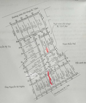 lô đất đẹp tại an khánh- hải phòng | giá chỉ 500 triệu