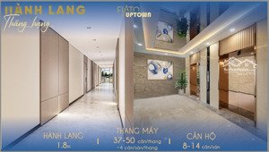 cần vốn bán gấp căn 2pn-80m2 giá 4ty350 bao gồm vat tầng trung view cực đẹp.