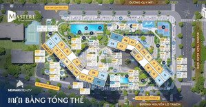 bán căn 3 ngủ dự án masteri đà nẵng , vị trí góc siêu mát , siêu đẹp , gần downtown , lotte mart