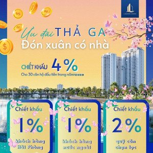 hàng hiếm 2 pn view hồ giữa lòng hải phòng. giá siêu hấp dẫn chỉ từ 44 tr/m2. nhận nhà ngay t6/2026