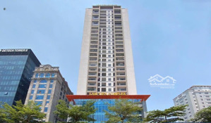 siêu hot, chỉ 7tỷ7 sở hữu ngay căn 2pn chung cư az lâm viên nguyễn phong sắc