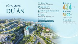 căn hộ mặt biển trần phú dự án anh nguyễn horizon nha trang sổ hồng lâu dài