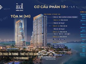 cắt lỗ đậm sâu căn 1 phòng ngủ + có thể thiết kế 2 phòng ngủ, mua đầu tư là thắng đậm