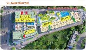 giỏ hàng bcons solary t3/2026 sở hữu ngay căn hộ cách metro 500m chỉ với 400tr