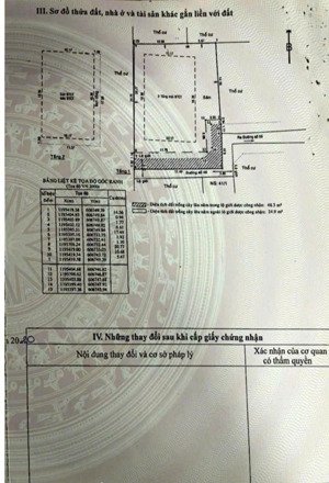 cần bán gấp nhà cấp 4 thảo điền quận 2 hơn 400 m2 giá chỉ 39 tỷ hdt 70tr/th