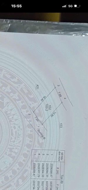 nhỉnh 3 tỷ sở hưu hàng ngộp 2 mặt đường to đại, full thổ cư tại đồng trạng