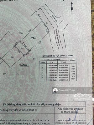 vị trí đắc địa - hẻm xe tải - khu vực hiếm nhà bán