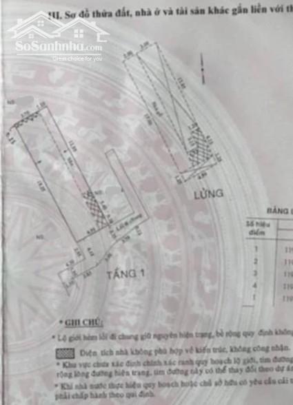 Hình ảnh 91m2 HOÀNG BẬT ĐẠT, ngang 5x19, dãy trọ thu nhập tốt, 5ty1 3