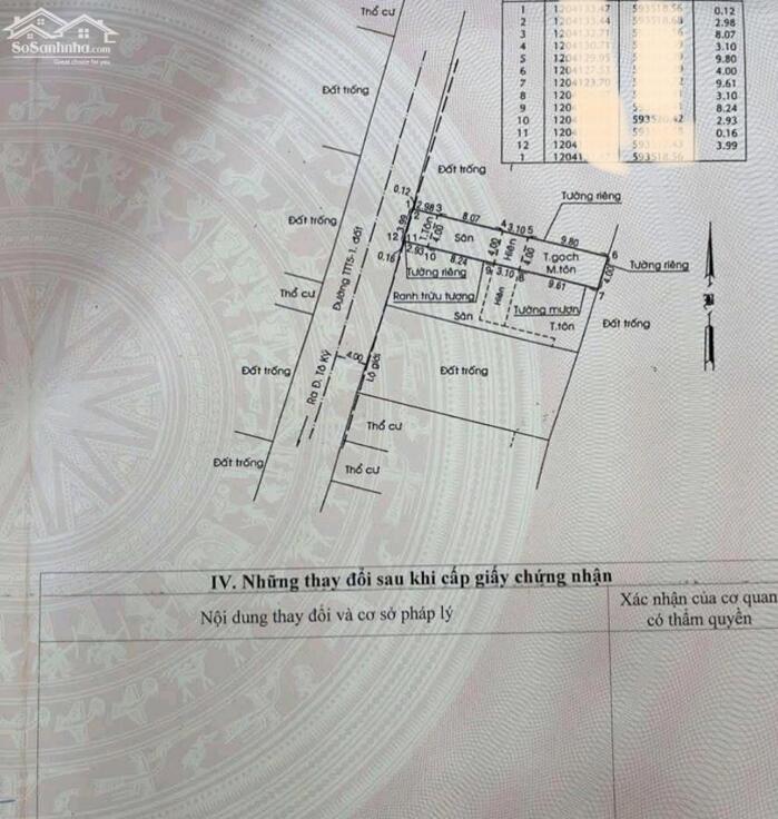 Hình ảnh DT 96m2 sổ hồng vuông vức mặt tiền đường 8m Phạm thị Giây Hóc Môn chỉ 4,3 tỷ 2