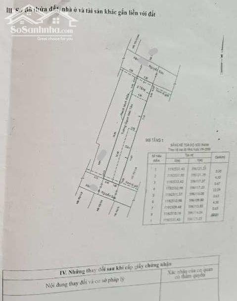Hình ảnh 102m2 NGUYỄN SƠN, 2 MẶT HẺM XE HƠI, NHÀ C4 cũ tiện xây mới, 8ty5 0