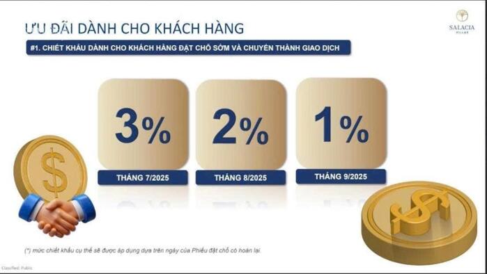 Hình ảnh Bán nhà phố biệt thự salacia villas phú mỹ hắc dịch, 4 tầng, giá chỉ từ 5 tỷ /căn 9