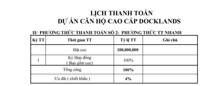 Hình ảnh Bán căn hộ dockland nguyễn thị thập, Q7, ưu đãi ck 4%, 3pn, LH 0919 594 088 0