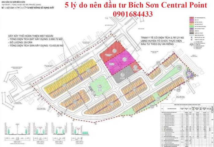 Hình ảnh Đất nền Bích Sơn Central Point - Chỉ hơn 40Tr/m2 - 0901684433 0