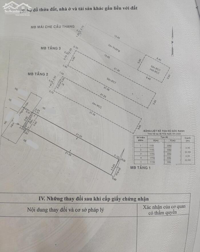 Hình ảnh 91m2 4 tầng BTCT HXH THÔNG NGUYỄN SƠN, CHDV 22 triệu/tháng, 9ty8 0