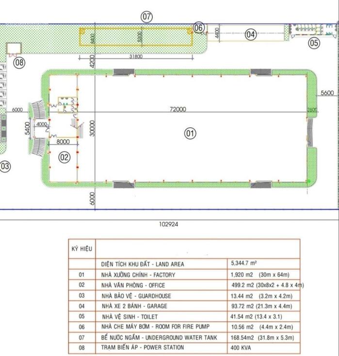 Hình ảnh Cho thuê xưởng 1920m2 (TDT 5345m2) KCN Long Thành 0