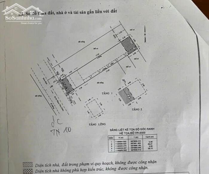 Hình ảnh Bán nhà 5x30m + 6 Phòng trọ -- Hẻm 8m Phạm Văn Chiêu, Phường 14 – Giá 12.3 tỷ 2
