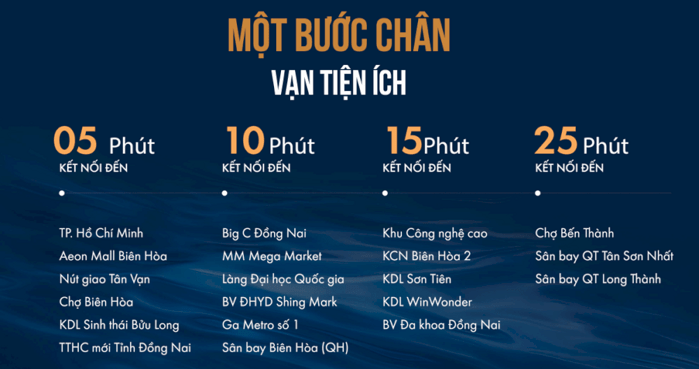 Hình ảnh Mở bán tháp đẹp nhất view sông trực diện ngay trung tâm Biên Hòa chỉ 1,7 tỷ 1